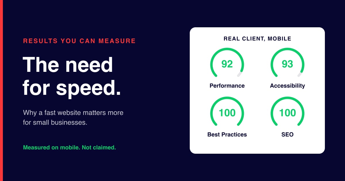 Four Lighthouse score gauges on a card reading 92 Performance, 93 Accessibility, 100 Best Practices and 100 SEO for a real client on mobile