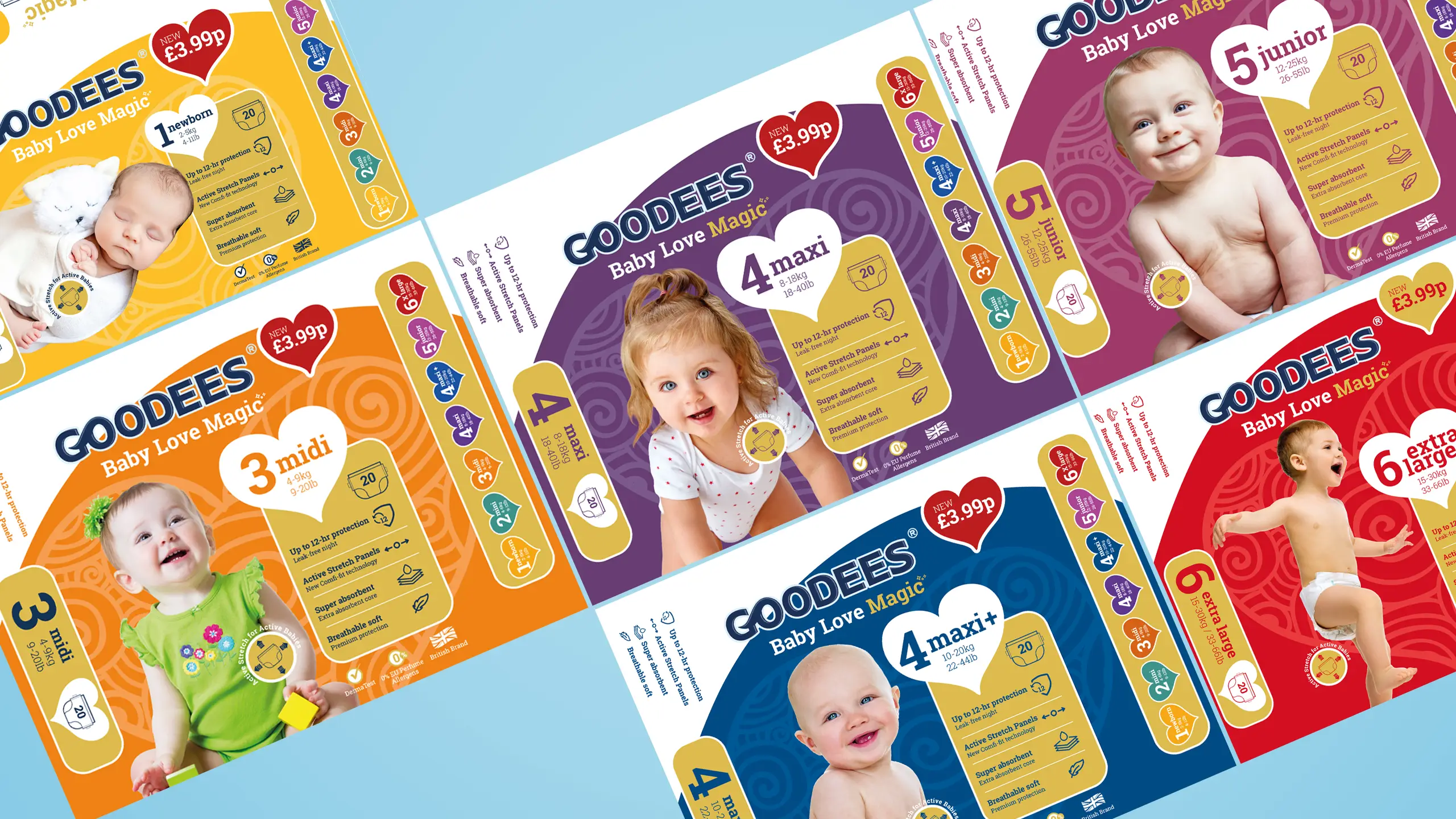 Goodees packaging detail showing brand identity and product information hierarchy